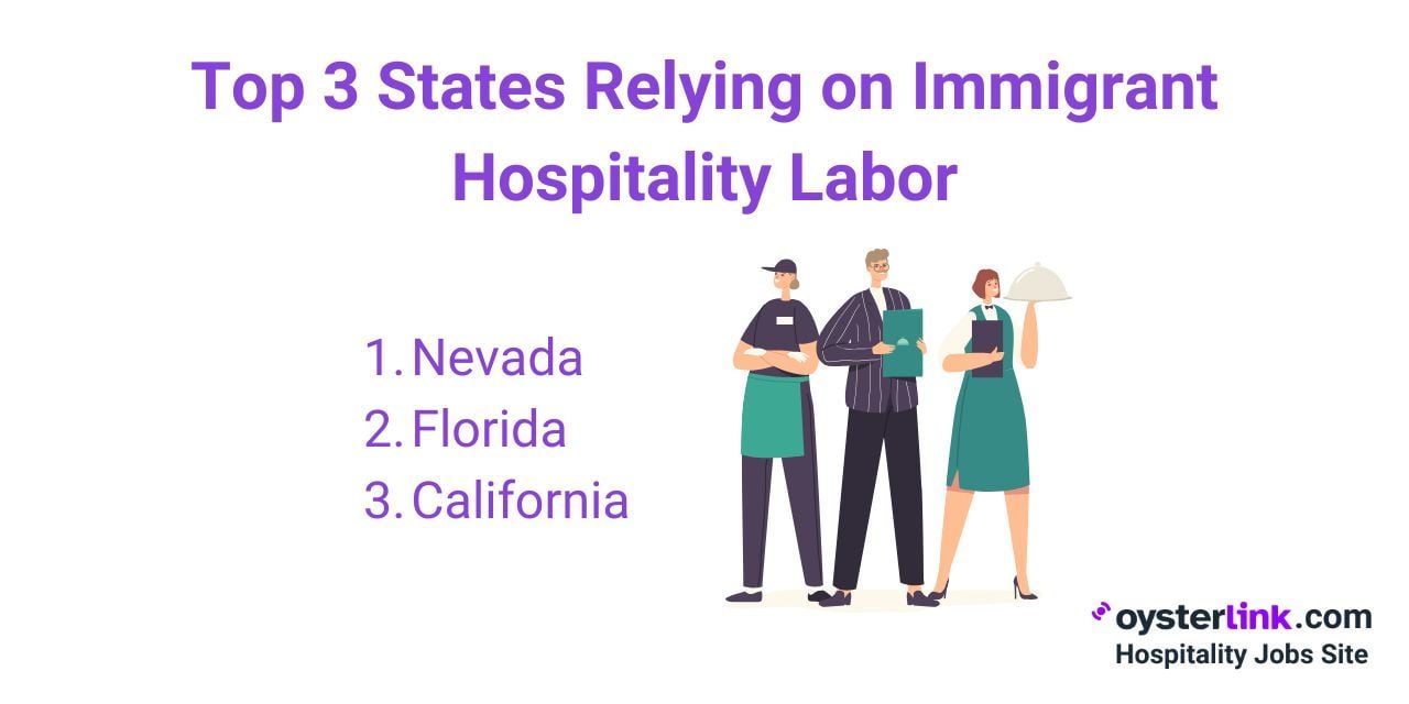 Top States Relying on Immigrant Hospitality Labor